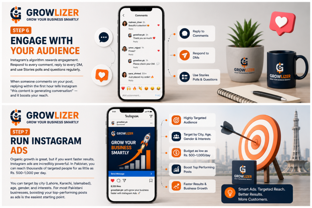 How to Grow Your Business on Instagram in Pakistan - Step-by-Step Guide (2026) 4 ChatGPT Image Jun 25 2026 05 43 08 AM