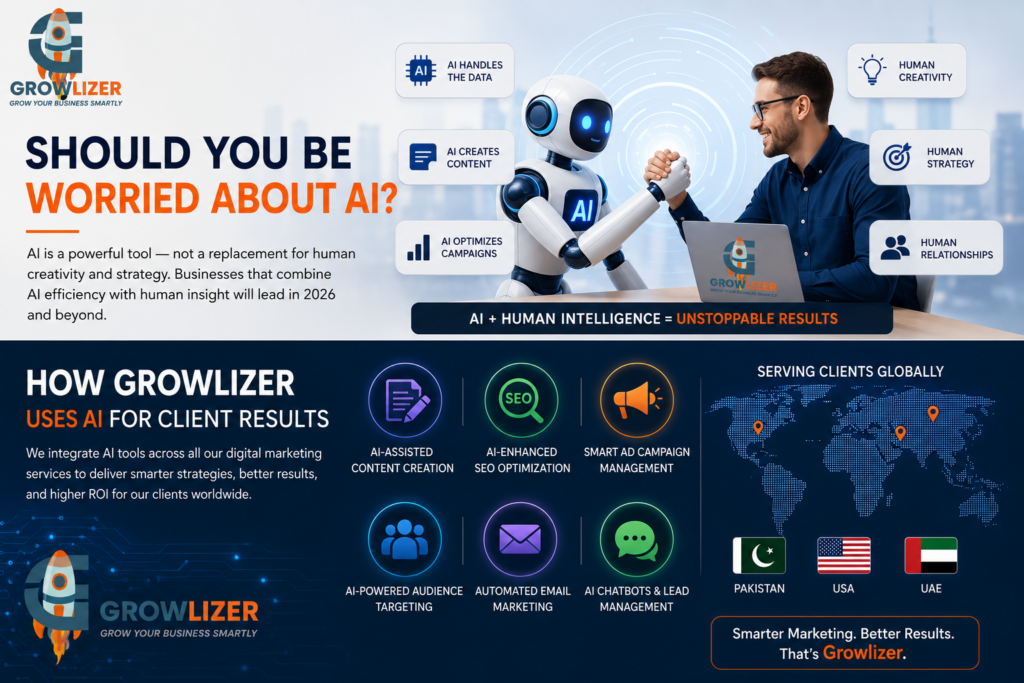 How AI is Changing Digital Marketing in2026 - What Every Business Needs to Know 4 ChatGPT Image Jul 13 2026 10 54 32 AM