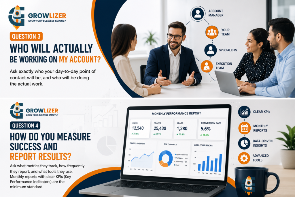 How to Choose a Digital Marketing Agency in 2026 : 10 Questions to Ask Before Hiring 2 ChatGPT Image Jul 20 2026 05 51 44 AM