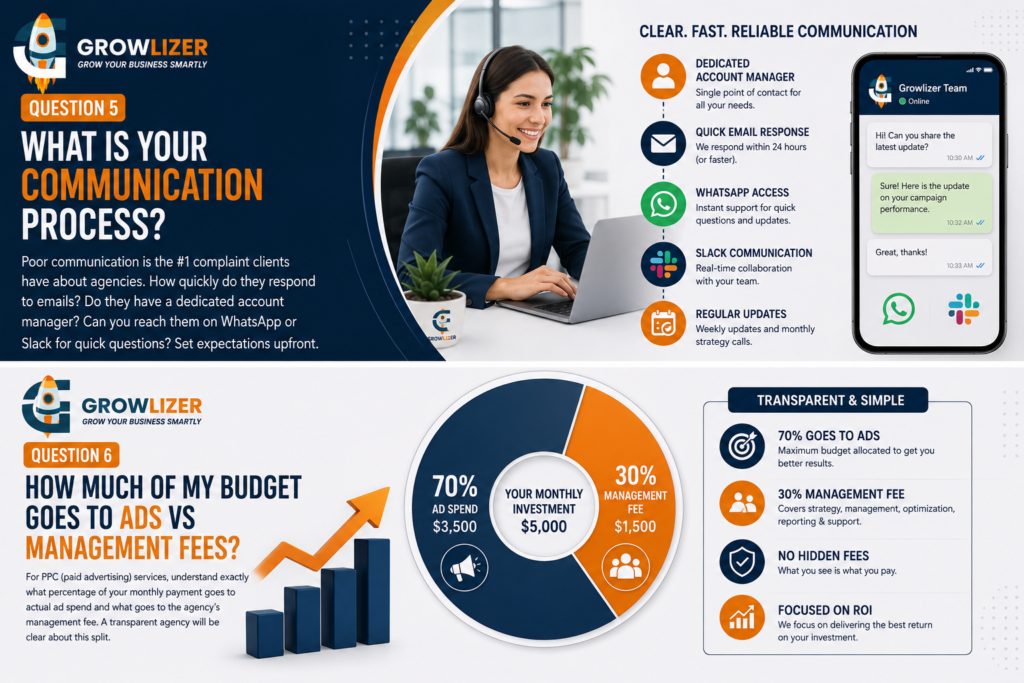 How to Choose a Digital Marketing Agency in 2026 : 10 Questions to Ask Before Hiring 3 ChatGPT Image Jul 20 2026 05 56 42 AM