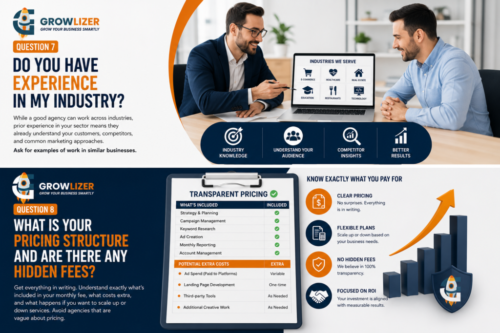 How to Choose a Digital Marketing Agency in 2026 : 10 Questions to Ask Before Hiring 4 ChatGPT Image Jul 20 2026 06 00 37 AM