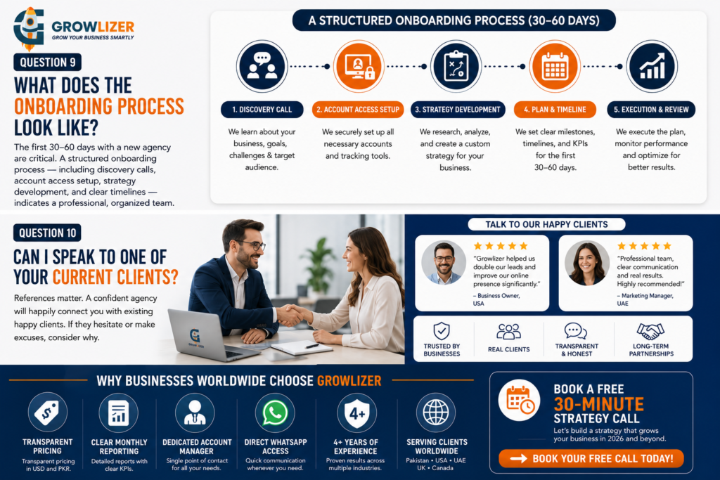 How to Choose a Digital Marketing Agency in 2026 : 10 Questions to Ask Before Hiring 5 ChatGPT Image Jul 20 2026 06 04 12 AM