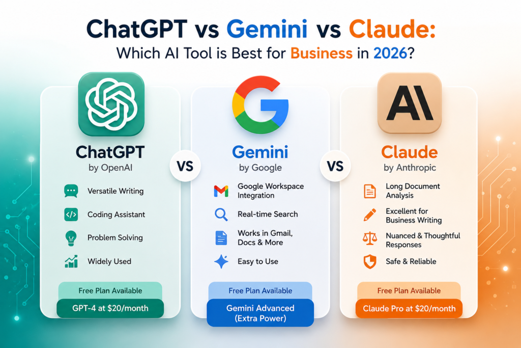 CHATGPT VS GEMINI VS CLAUDE : Which AI Tool is Best for Business in 2026 1 ChatGPT Image Jul 9 2026 05 31 08 PM