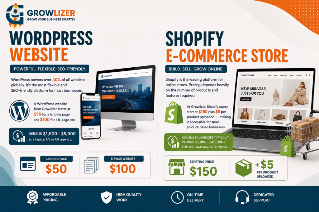 How Much Does a Website Cost in 2026? Complete Breakdown for Every Budget 3 ChatGPT Image Aug 10 2026 06 11 43 AM