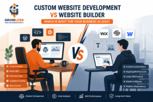 Custom Website Development vs Website Builder: Which is Right for Your Business in 2026?