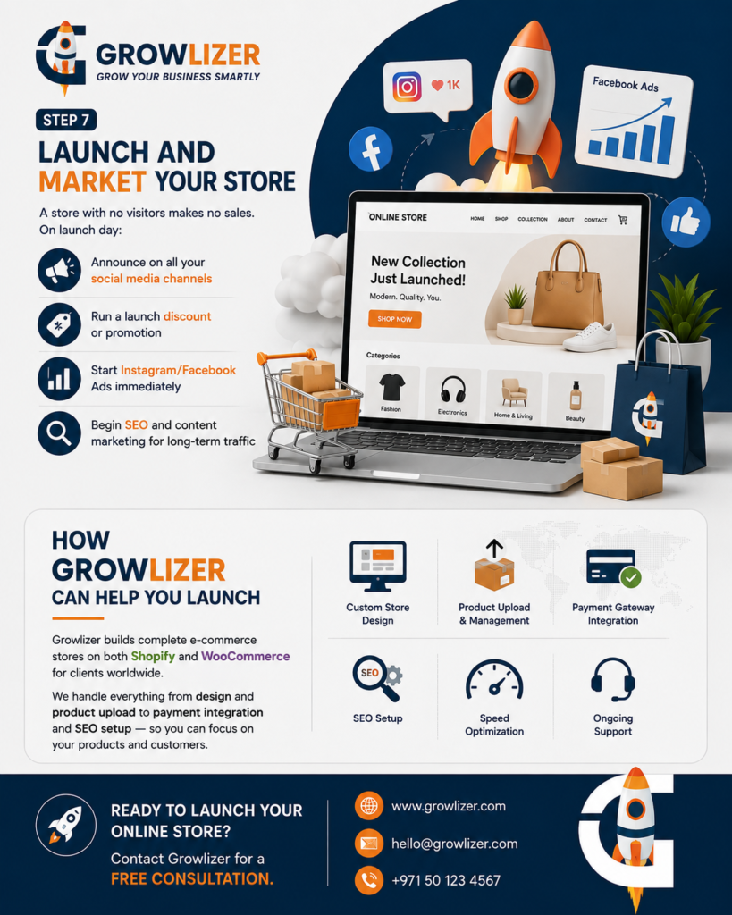 How to Start an E-Commerce Business Online in 2026 : Shopify vs WooCommerce 4 ChatGPT Image Aug 31 2026 11 12 49 AM