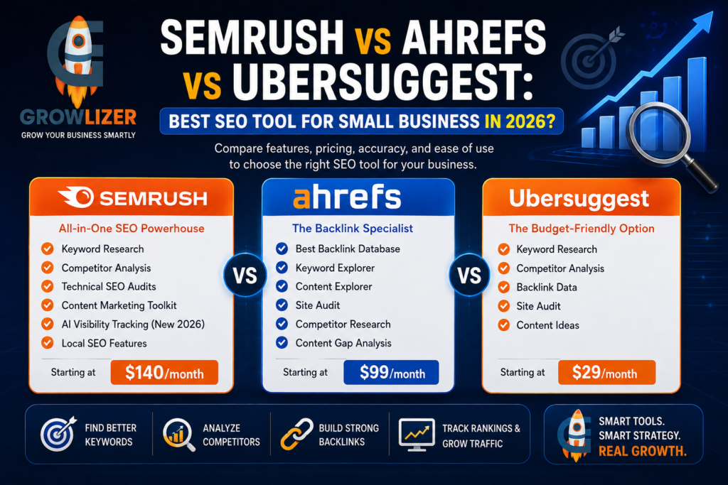 Semrush vs Ahrefs vs Ubersuggest : Best SEO Tool for Small Business in 2026? 1 ChatGPT Image Aug 6 2026 12 36 59 AM