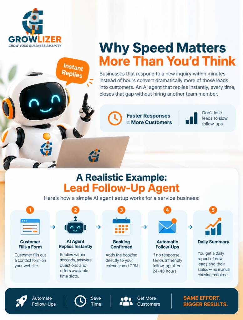 How AI Agents Are Transforming Small Business Operations in 2026 2 ChatGPT Image Sep 7 2026 09 16 04 PM