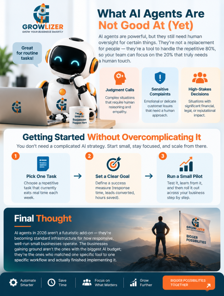How AI Agents Are Transforming Small Business Operations in 2026 3 ChatGPT Image Sep 7 2026 09 18 16 PM